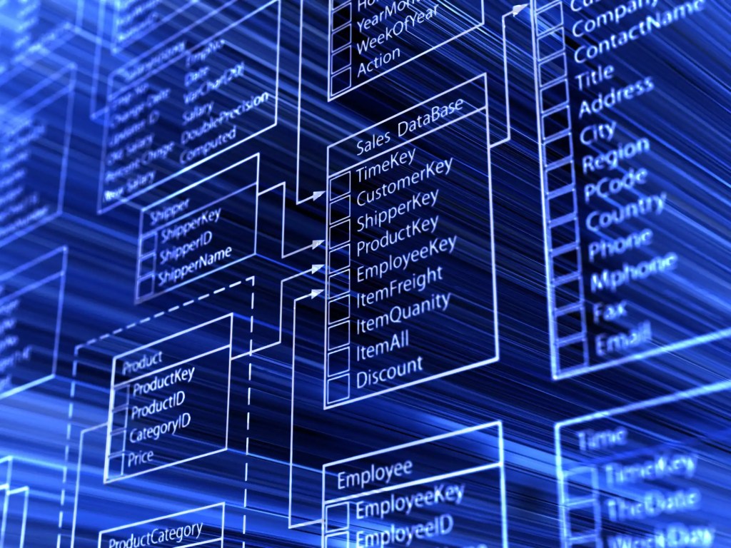 Best Practices for Architecting AI Systems